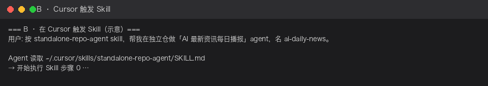 触发 Skill